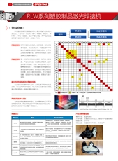 RLW系列塑胶制品激光焊接机